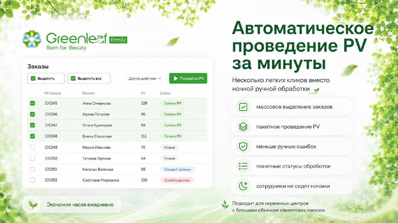Презентация StockDesk для Greenleaf — слайд 3