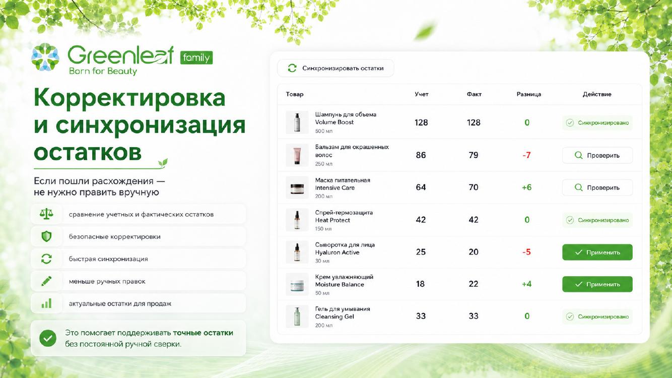 Презентация StockDesk для Greenleaf — слайд 5