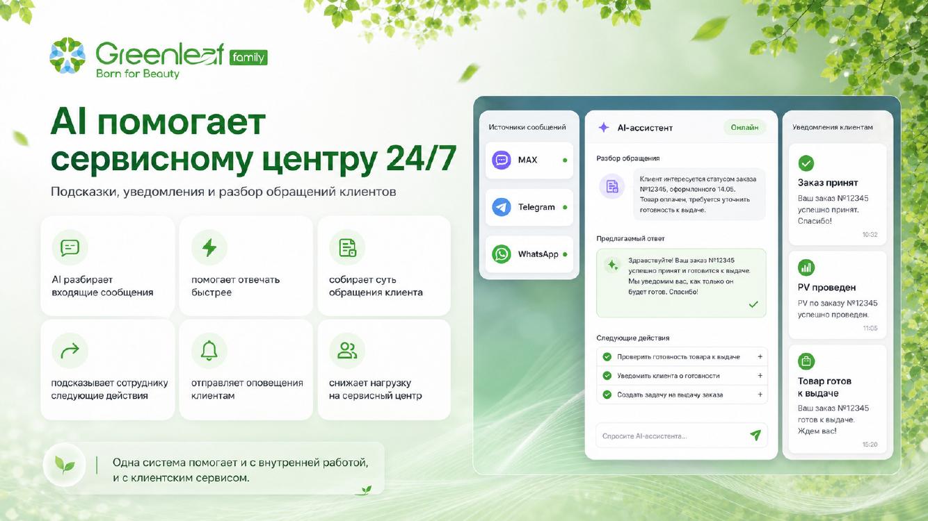 Презентация StockDesk для Greenleaf — слайд 6