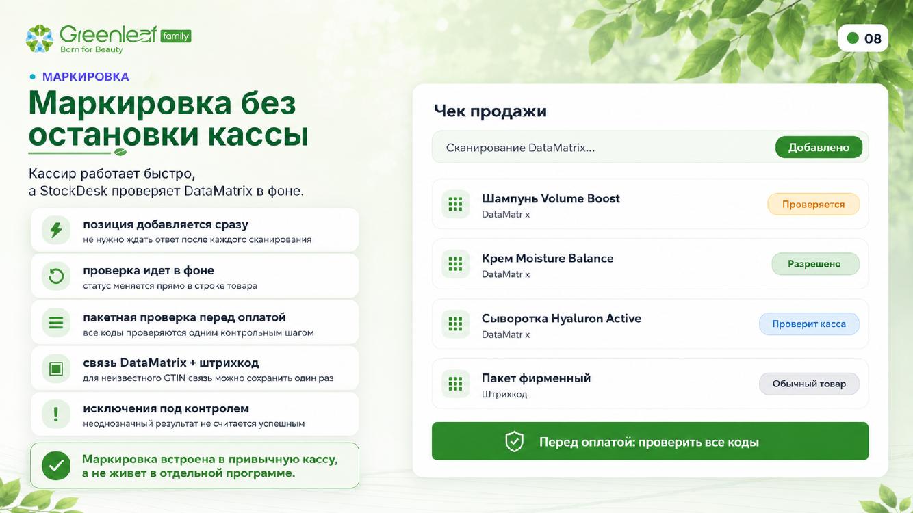 Презентация StockDesk для Greenleaf — слайд 8