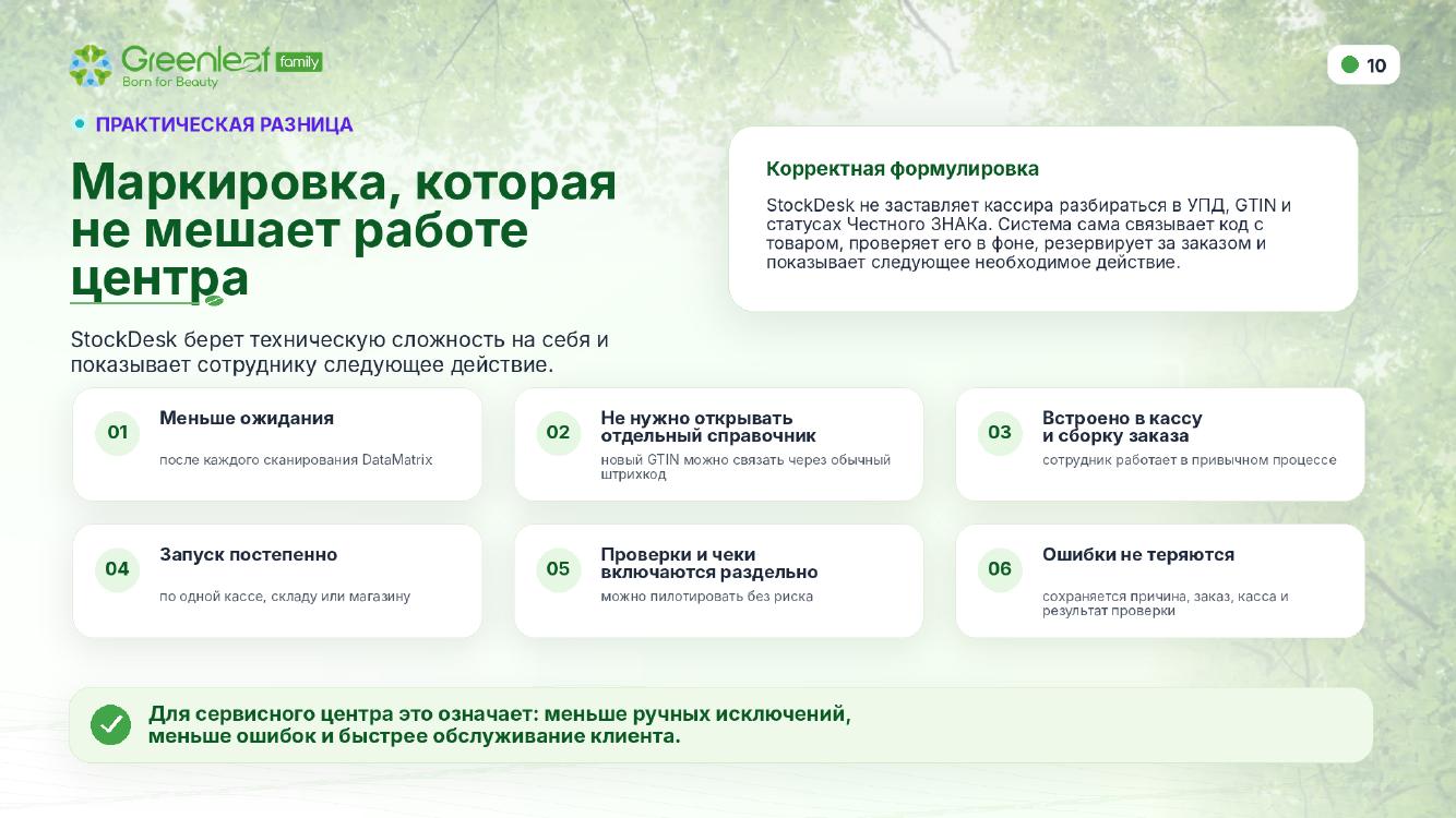 Презентация StockDesk для Greenleaf — слайд 10